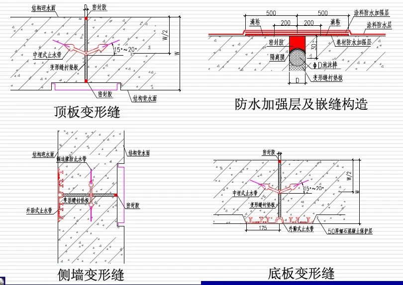 锡林郭勒变形缝防水